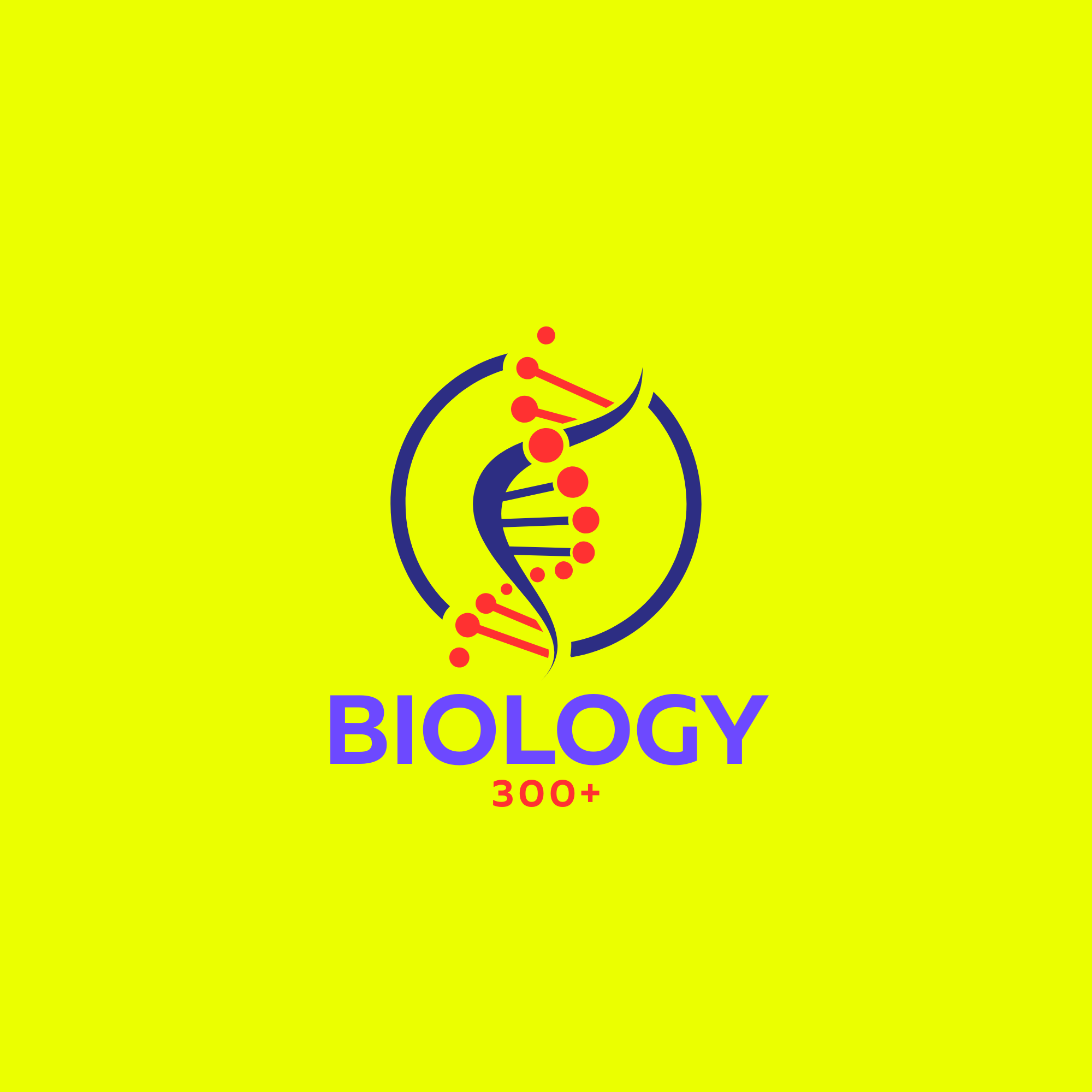 biology300.in